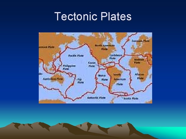 Tectonic Plates 