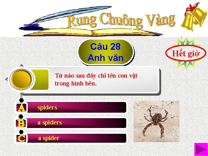 Câu 28 Anh văn Từ nào sau đây chỉ tên con vật trong hình