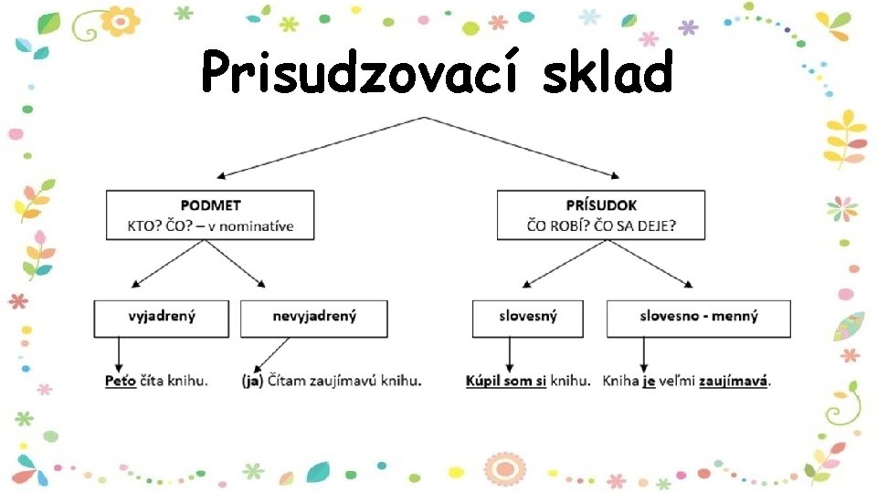 Prisudzovací sklad 