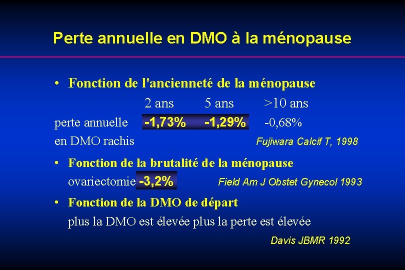 Perte annuelle en DMO à la ménopause • Fonction de l'ancienneté de la ménopause