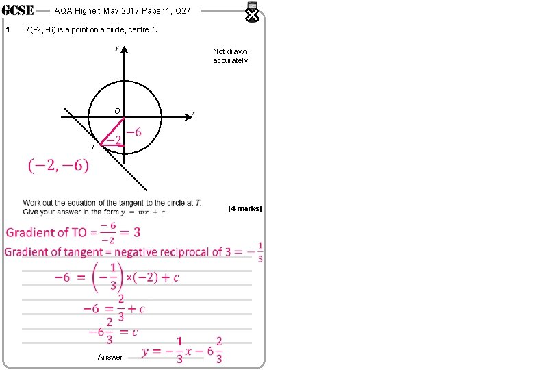 AQA Higher: May 2017 Paper 1, Q 27 1 T (− 2, − 6)