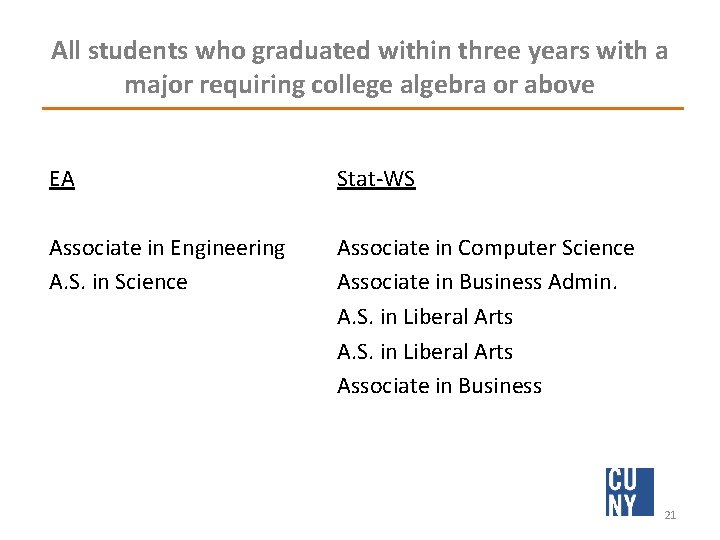 All students who graduated within three years with a major requiring college algebra or