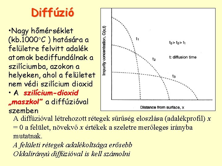 Diffúzió • Nagy hőmérséklet (kb. 1000 C ) hatására a felületre felvitt adalék atomok