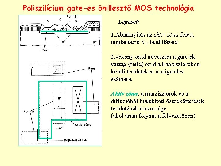 Poliszilícium gate-es önillesztő MOS technológia Lépései: 1. Ablaknyitás az aktív zóna felett, implantáció VT