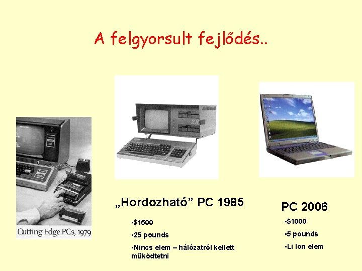 A felgyorsult fejlődés. . „Hordozható” PC 1985 PC 2006 • $1500 • $1000 •