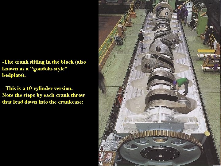 -The crank sitting in the block (also known as a "gondola-style" bedplate). - This