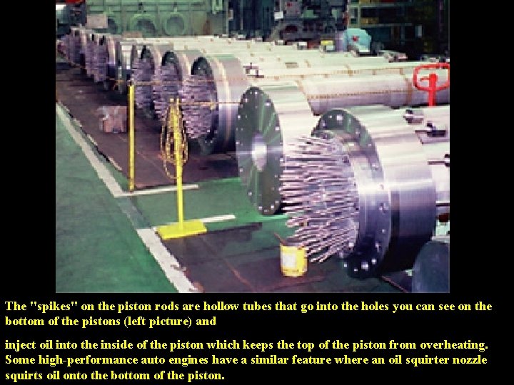 The "spikes" on the piston rods are hollow tubes that go into the holes