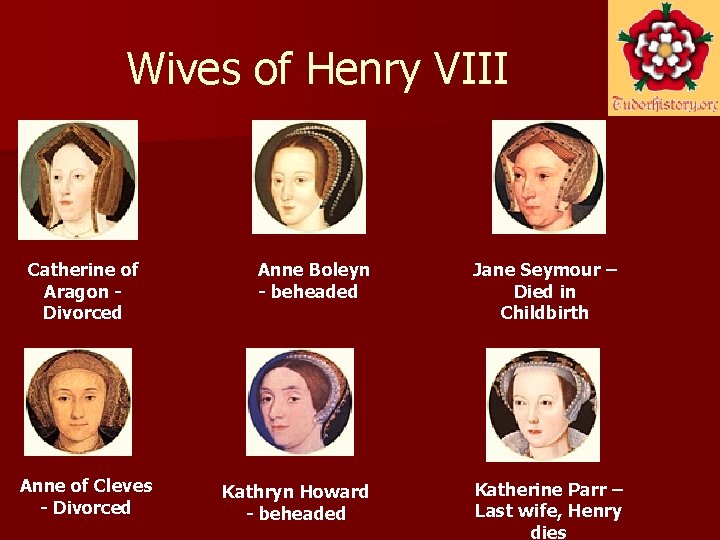 Wives of Henry VIII Catherine of Aragon Divorced Anne of Cleves - Divorced Anne