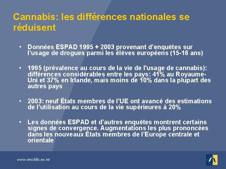 Cannabis: les différences nationales se réduisent • Données ESPAD 1995 + 2003 provenant d’enquêtes