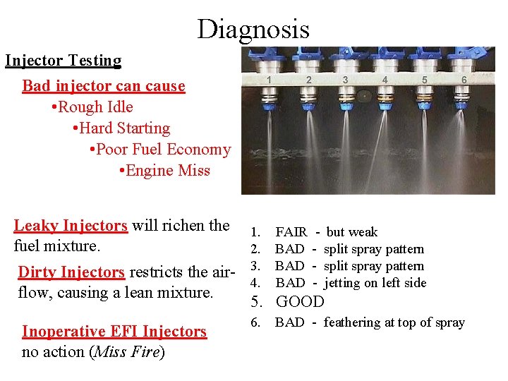Diagnosis Injector Testing Bad injector can cause • Rough Idle • Hard Starting •