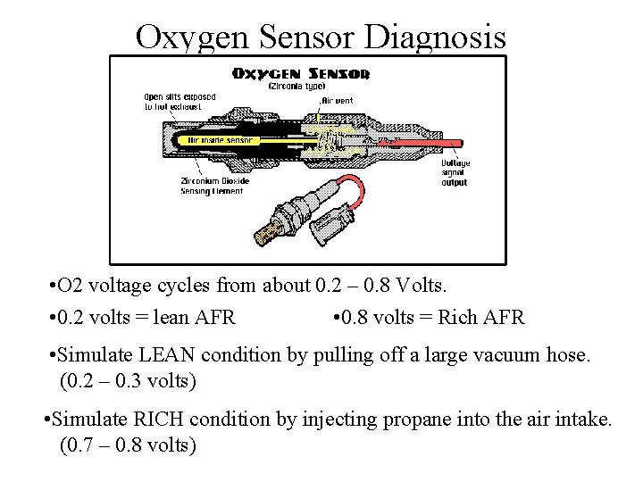 Oxygen Sensor Diagnosis • O 2 voltage cycles from about 0. 2 – 0.
