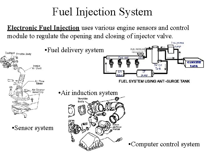 Fuel Injection System Electronic Fuel Injection uses various engine sensors and control module to