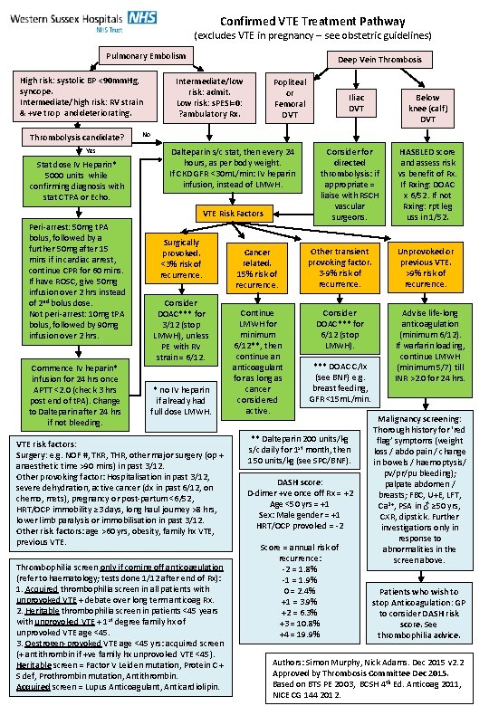 Confirmed VTE Treatment Pathway (excludes VTE in pregnancy – see obstetric guidelines) Pulmonary Embolism