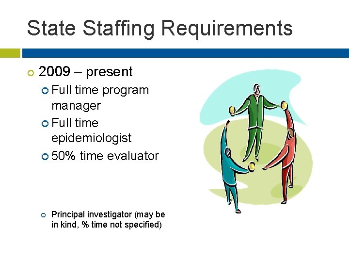 State Staffing Requirements ¢ 2009 – present ¢ Full time program manager ¢ Full