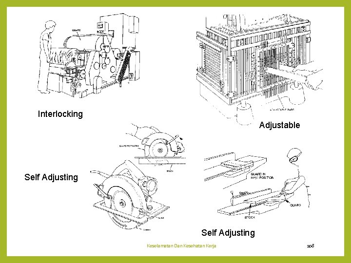 Interlocking Adjustable Self Adjusting Keselamatan Dan Kesehatan Kerja 108 