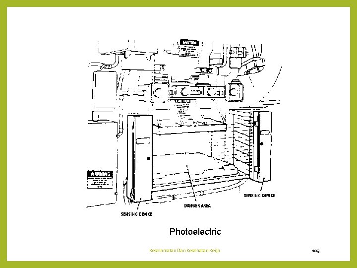 Photoelectric Keselamatan Dan Kesehatan Kerja 109 