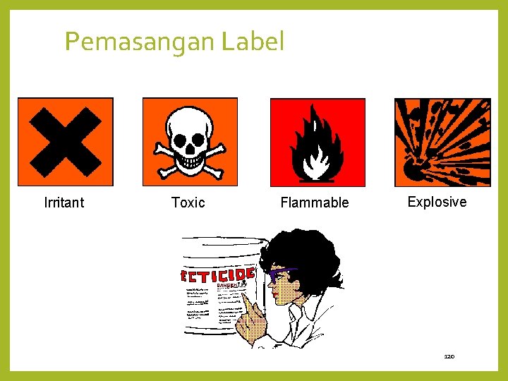 Pemasangan Label Irritant Toxic Flammable Keselamatan Dan Kesehatan Kerja Explosive 120 