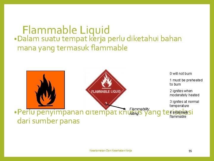 Flammable Liquid • Dalam suatu tempat kerja perlu diketahui bahan mana yang termasuk flammable