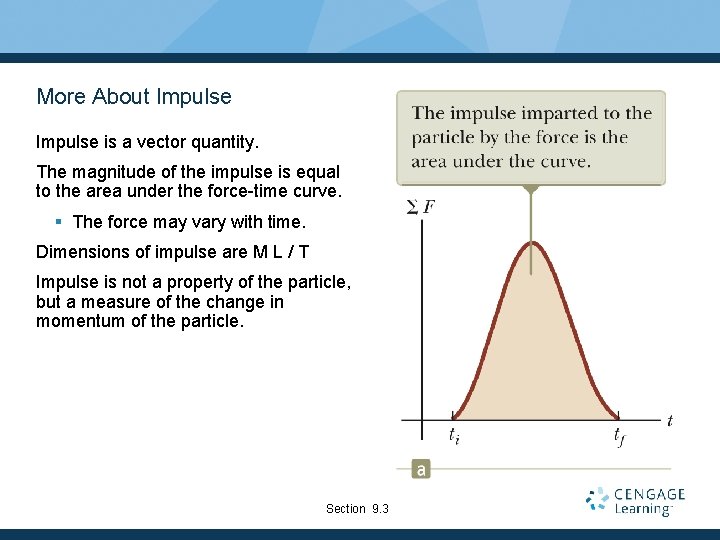 More About Impulse is a vector quantity. The magnitude of the impulse is equal