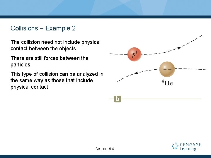 Collisions – Example 2 The collision need not include physical contact between the objects.