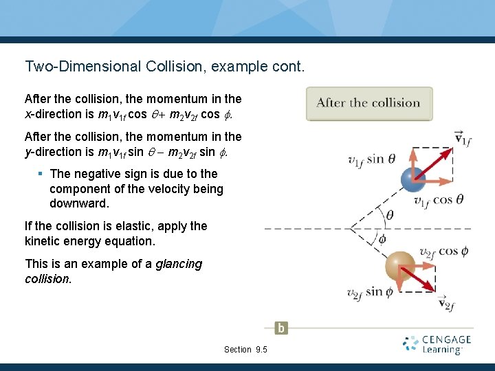Two-Dimensional Collision, example cont. After the collision, the momentum in the x-direction is m
