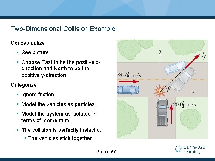 Two-Dimensional Collision Example Conceptualize § See picture § Choose East to be the positive