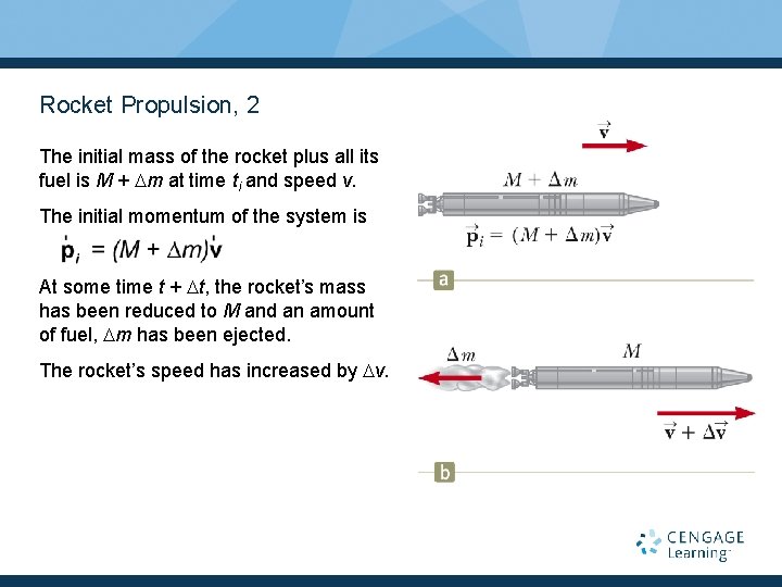Rocket Propulsion, 2 The initial mass of the rocket plus all its fuel is