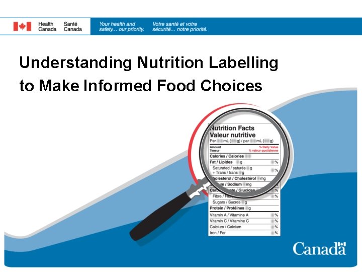 Understanding Nutrition Labelling to Make Informed Food Choices 