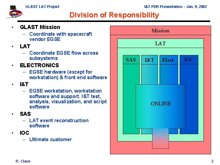 GLAST LAT Project I&T PDR Presentation – Jan. 9, 2002 Division of Responsibility •