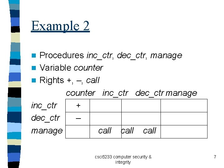 Example 2 Procedures inc_ctr, dec_ctr, manage n Variable counter n Rights +, –, call