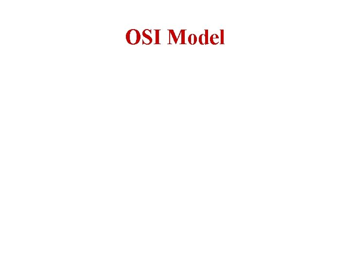 OSI Model 