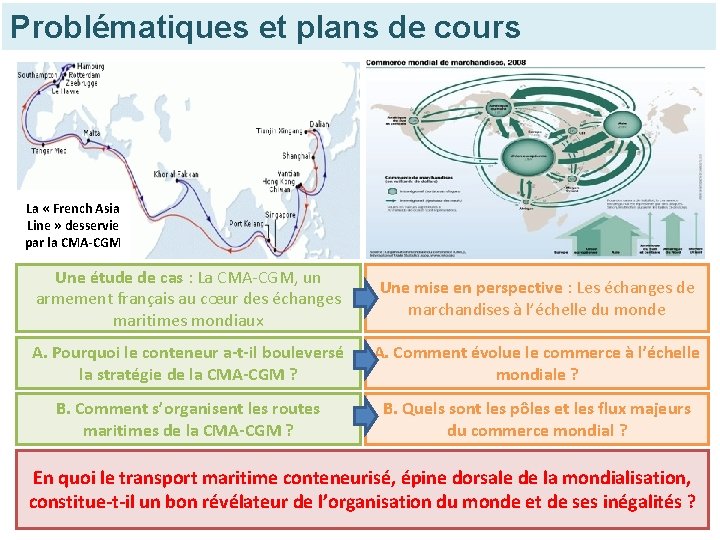Problématiques et plans de cours La « French Asia Line » desservie par la