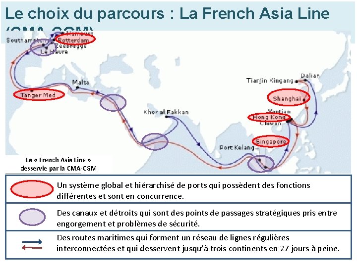 Le choix du parcours : La French Asia Line (CMA-CGM) La « French Asia