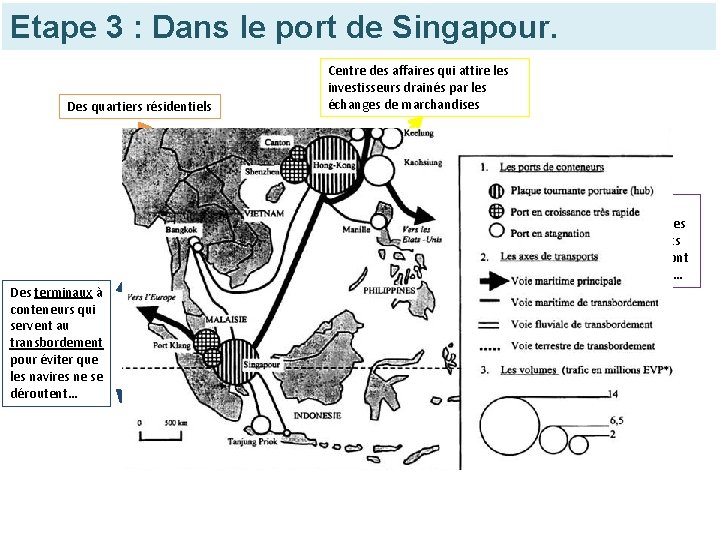 Etape 3 : Dans le port de Singapour. Des quartiers résidentiels Centre des affaires