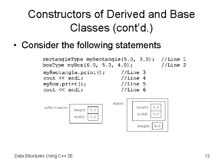 Constructors of Derived and Base Classes (cont’d. ) • Consider the following statements Data