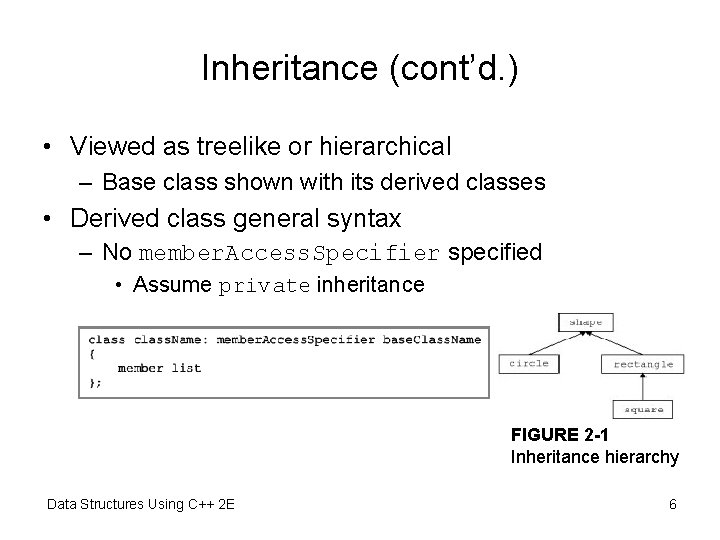 Inheritance (cont’d. ) • Viewed as treelike or hierarchical – Base class shown with