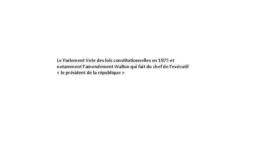 Le Parlement Vote des lois constitutionnelles en 1875 et notamment l’amendement Wallon qui fait