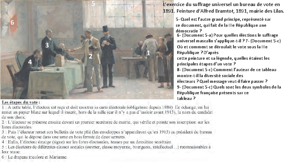 5 L’exercice du suffrage universel un bureau de vote en 1891. Peinture d’Alfred Bramtot,