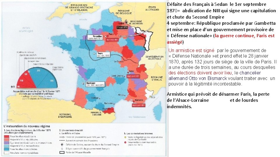 Défaite des Français à Sedan le 1 er septembre 1870= abdication de NIII qui