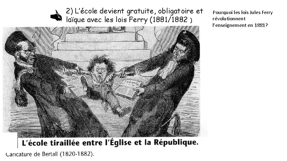 2) L’école devient gratuite, obligatoire et laïque avec les lois Ferry (1881/1882 ) Pourquoi