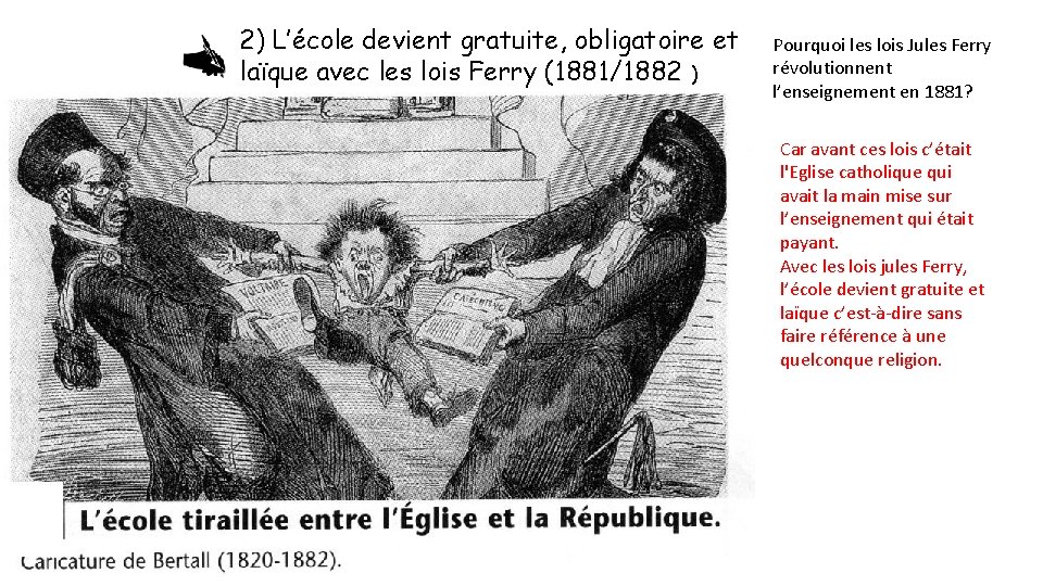 2) L’école devient gratuite, obligatoire et laïque avec les lois Ferry (1881/1882 ) Pourquoi