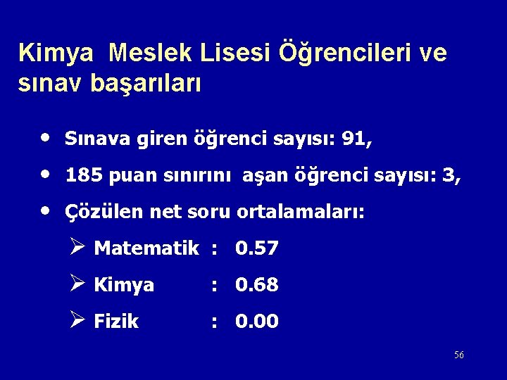 Kimya Meslek Lisesi Öğrencileri ve sınav başarıları • Sınava giren öğrenci sayısı: 91, •