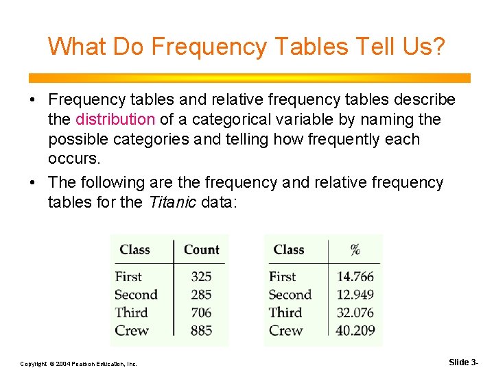 What Do Frequency Tables Tell Us? • Frequency tables and relative frequency tables describe What Do Frequency Tables Tell Us? • Frequency tables and relative frequency tables describe