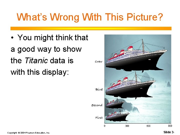 What’s Wrong With This Picture? • You might think that a good way to What’s Wrong With This Picture? • You might think that a good way to
