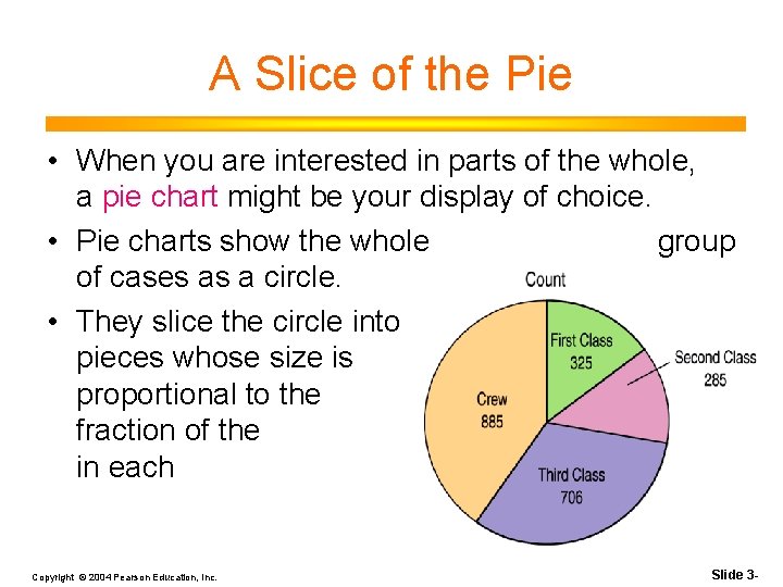 A Slice of the Pie • When you are interested in parts of the A Slice of the Pie • When you are interested in parts of the