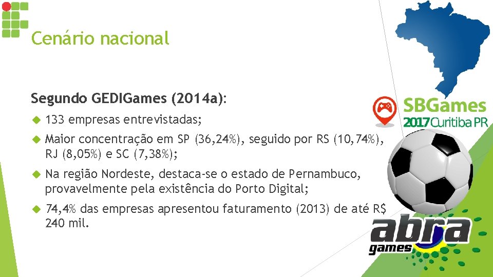 Cenário nacional Segundo GEDIGames (2014 a): 133 empresas entrevistadas; Maior concentração em SP (36,