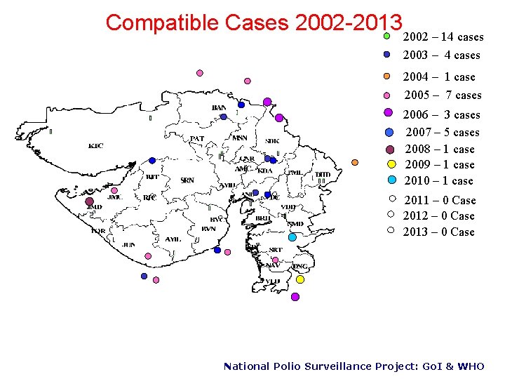 Compatible Cases 2002 -2013 2002 – 14 cases 2003 – 4 cases 2004 –