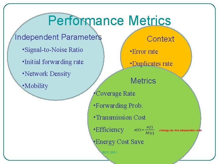 Performance Metrics Independent Parameters Context • Signal-to-Noise Ratio • Error rate • Initial forwarding