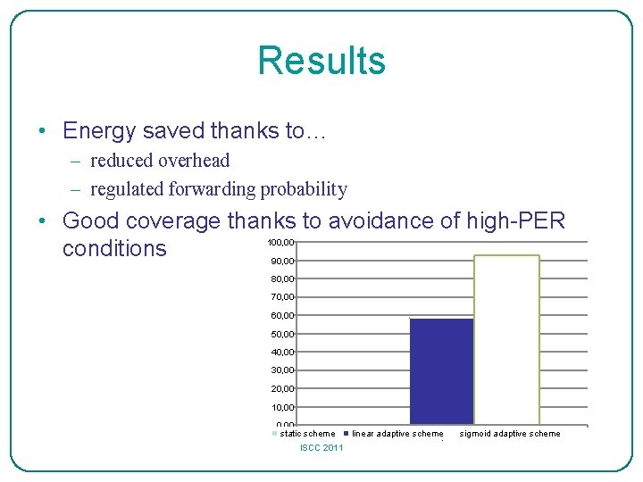 Results • Energy saved thanks to… – reduced overhead – regulated forwarding probability •