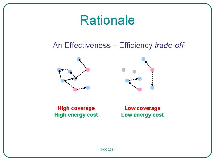 Rationale An Effectiveness – Efficiency trade-off High coverage High energy cost Low coverage Low